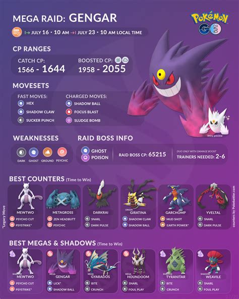 gengar counter|gengar counters pokemon unite.
